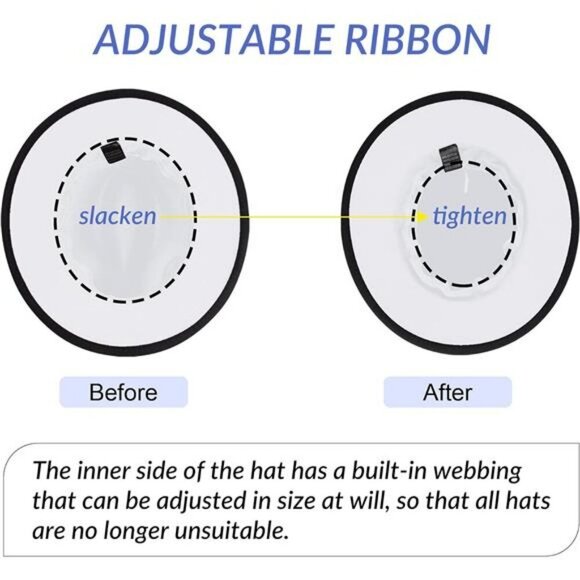 Wide Brim Fedora Hat Two Tone Felt Panama Hat for Women Men Dress Party Gift - Picture 4 of 7